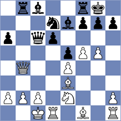 Krupa - Thelen (Playchess.com INT, 2004)