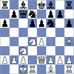 Simonian - Martinez (chess.com INT, 2023)