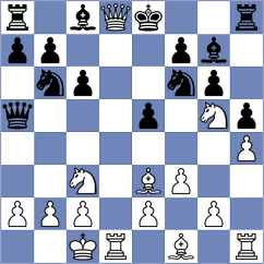 Ulziikhishigjargal - Ribeiro (Chess.com INT, 2021)