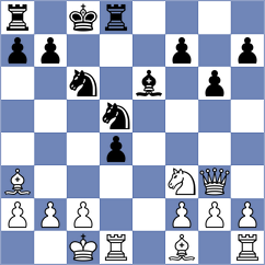 Tsyhanchuk - Bilan (chess.com INT, 2022)