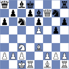 Shukhman - Hrebenshchykova (FIDE Online Arena INT, 2024)
