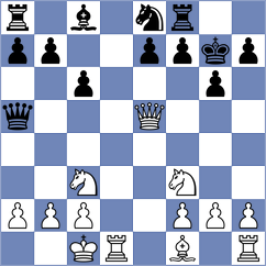 Kovalenko - Gubajdullin (chess.com INT, 2023)