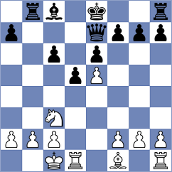 Dovgaliuk - Ibarra Jerez (chess.com INT, 2025)