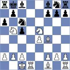 Weishaeutel - Cahuapaza Tarapaca (chess.com INT, 2025)