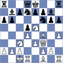 Nihal - Kurbanbaev (Tashkent UZB, 2025)