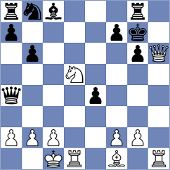 Castillo Pena - Sahbudak (chess.com INT, 2025)