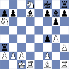 Theissen - Hansen (Copenhagen, 1991)