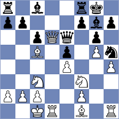 Harsh - Piesik (chess.com INT, 2023)