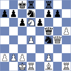 Bregu - Sharapov (chess.com INT, 2023)