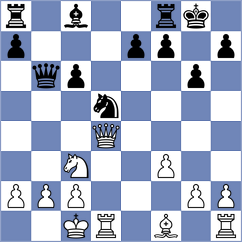 Djurovic - Mesic (Dimitrovgrad SRB, 2024)