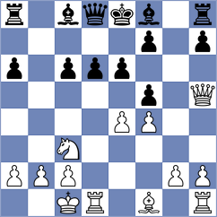 Kosmac - Urosevic (Belgrade, 2005)