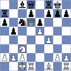 Sargissyan - Afanasieva (chess.com INT, 2023)