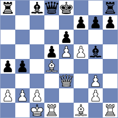 Beniosev - Willim (chess.com INT, 2025)