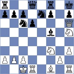 Sadhwani - Artemenko (chess.com INT, 2022)