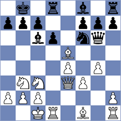 Ibarra Jerez - De Silva (Chess.com INT, 2021)