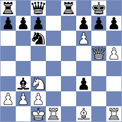 Kuznecova - Babayeva (chess.com INT, 2025)