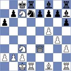 Flis - Carrasco Miranda (chess.com INT, 2022)