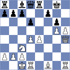 Osmonbekov - Khatena (chess.com INT, 2023)