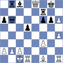 Christiansen - Skuhala (chess.com INT, 2022)