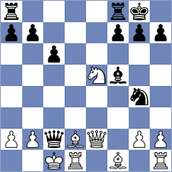 Abdusattorov - Ronka (Chess.com INT, 2021)