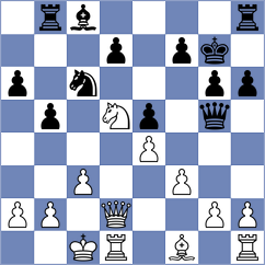 Kowalysko - Gatterer (chess.com INT, 2023)