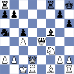 Sisman - Cevizci (chess.com INT, 2024)