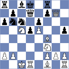 Plasencia Martinez - Molinero Gomez (Catalunya, 2008)