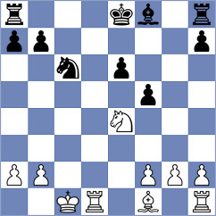 Radjabov - Sadhwani (Moscow RUS, 2025)