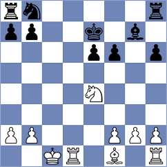 Lokander - Peng (Sweden SWE, 2024)