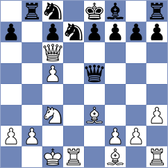 Bacrot - Shishkov (chess.com INT, 2024)