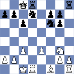 Wesolowska - Floresvillar Gonzalez (chess.com INT, 2023)