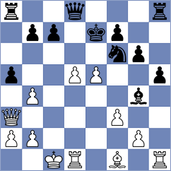 Wiwatanadate - McCarthy (Chess.com INT, 2021)
