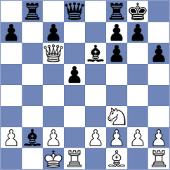 Lim - Chariev (Eskisehir, 2004)