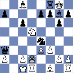 Dyachuk - Sliwicki (chess.com INT, 2024)