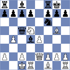 Wu - Wuebker (chess.com INT, 2025)