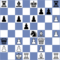 Osmonbekov - Rios Escobar (chess.com INT, 2023)