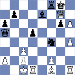 Sai - Ibadov (chess.com INT, 2025)