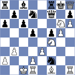 Bacrot - Kleiman (chess.com INT, 2023)