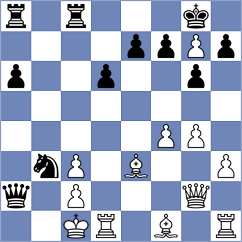 Harshavardhan - Firouzja (chess.com INT, 2023)