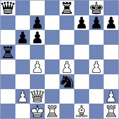 Skuhala - Tologontegin (chess.com INT, 2022)
