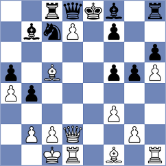 Tsydypov - Aswath (chess.com INT, 2025)
