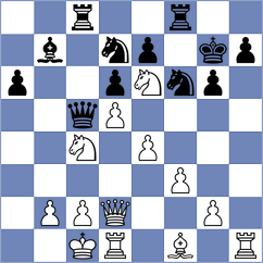 Makhmudov - Altucher (chess.com INT, 2021)