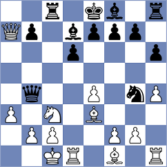 Rose - Degenbaev (chess.com INT, 2024)