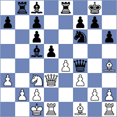 Hnydiuk - Aradhya (chess.com INT, 2025)