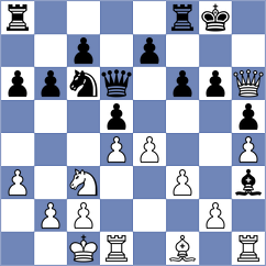 Ponomariov - Kholin (Chess.com INT, 2018)