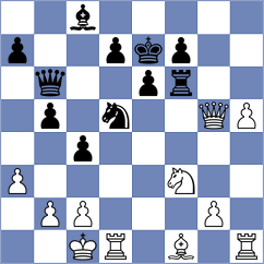 Cattaneo - Kuzmin (chess.com INT, 2023)