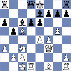 Tworuszka - Alonso Orta (chess.com INT, 2024)