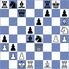 Rose - Gosh (chess.com INT, 2024)
