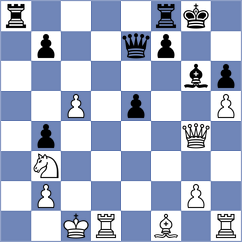 Shimanov - Lisenkov (chess.com INT, 2025)