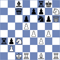 Fernandez - Musalov (chess.com INT, 2023)